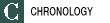 chronology