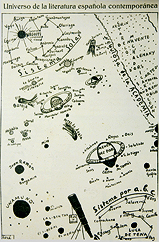 Fragmento de «Universo de la literatura española contemporánea», dibujo reproducido en el libro Carteles, de Gecé [Ernesto Giménez Caballero], 1927.