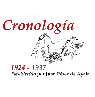 cronología 1924-1937