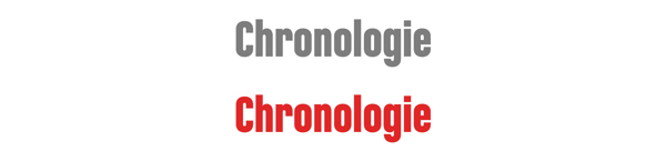 chronologie