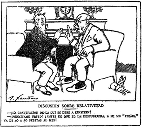 EINSTEIN´S THEORIES TODAY